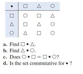 A O O A A A O O a. Find A. b. Find A. O. c. Does = ? O. [ d. Is the set commutative for?