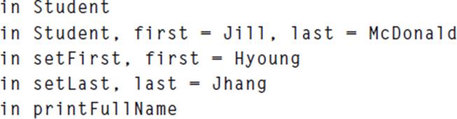 in Student in Student, first in setFirst, first in setLast, last in printFull Name = = Jill, last Hyoung =