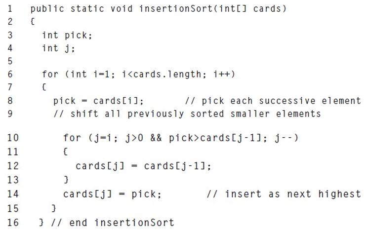 1 2 3 4 5 6989 7 10 11 12 13 14 15 16 public static void insertion Sort(int[] cards) { int pick; int j; for