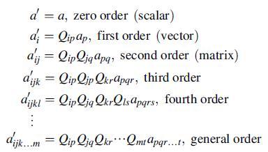 d = a, zero order (scalar) d; = Qipap, first order (vector) = Lipljqapq, second order (matrix) dijk = lipljp