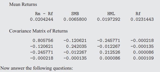 Mean Returns Rm - Rf 0.0204244 SMB 0.0065800 Covariance Matrix of Returns 0.805756 -0.120621 -0.120621