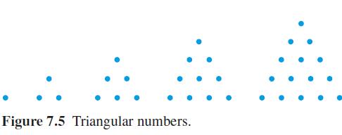 Figure 7.5 Triangular numbers.