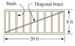 Studs Diagonal brace -20 ft- 8 ft