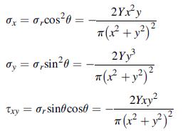 x = 0,cos0= Ty = 0,sin0 = Txy=arsinecos 2Yxy (x + y)  2Yy (x + y) 2Yxy  (x + y)
