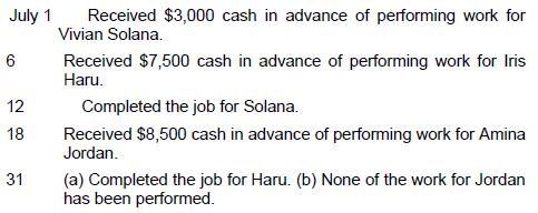 July 1 6 12 18 31 Received $3,000 cash in advance of performing work for Vivian Solana. Received $7,500 cash