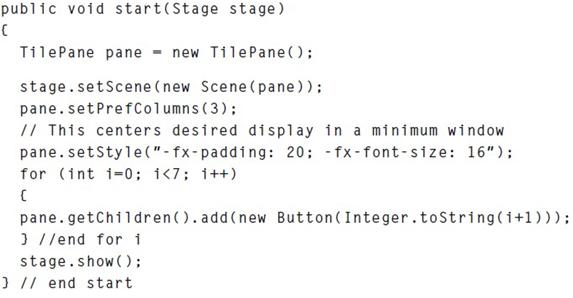 public void start (Stage stage) ( TilePane pane new Tile Pane(); stage.setScene (new Scene (pane)); pane. set