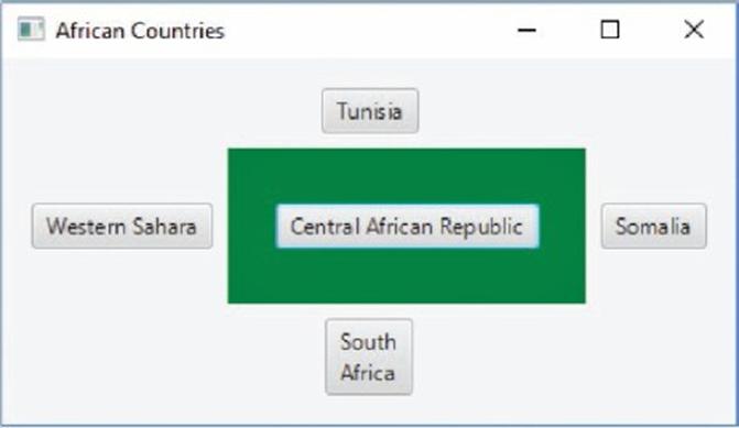 African Countries Western Sahara Tunisia - Central African Republic South Africa X Somalia