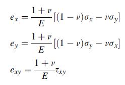 ex ey v = 1 + ((1 - v)ox - vy] E exy 1+v E -[(1 - v)oy - vox] 1 + v E -Txy