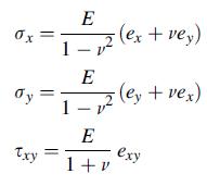 0x = dy Txy E -(ex + vey) 1- E 1- E 1+v -(ey + vex) exy