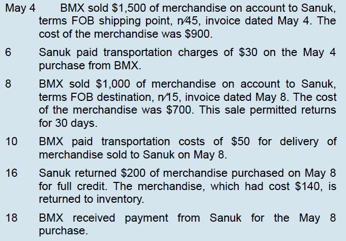 May 4 6 8 10 16 18 BMX sold $1,500 of merchandise on account to Sanuk, terms FOB shipping point, n45, invoice