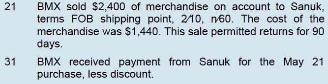 21 31 BMX sold $2,400 of merchandise on account to Sanuk, terms FOB shipping point, 2/10, n60. The cost of