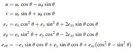 u= ur cos - ug sin 0 v=u, sin + ug cos 0 er = ex cos 0 + ey sin 0 +2exy sin 0 cos 0 eg = ex sin 0 + ey cos 0