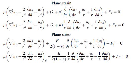Plane strain (+ 3 ) ++), 20 (+"+1) + FV-0 00 /ur ur 1 due +(2+ ) + -+ r r r  18ur 2   du +Fo= 0 r   vur ( 2