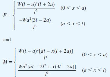 F = and M = W(1-a)(1 + 2a) 1 -Wa (31 - 2a) 13 (0 < x