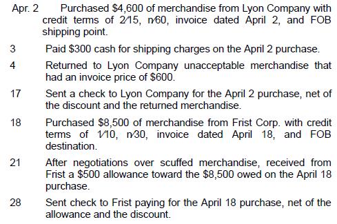 Apr. 2 3 4 17 18 21 28 Purchased $4,600 of merchandise from Lyon Company with credit terms of 2/15, n60,