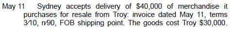 May 11 Sydney accepts delivery of $40,000 of merchandise it purchases for resale from Troy: invoice dated May