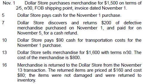 Nov. 1 5 7 10 13 16 Dollar Store purchases merchandise for $1,500 on terms of 25, n30, FOB shipping point,