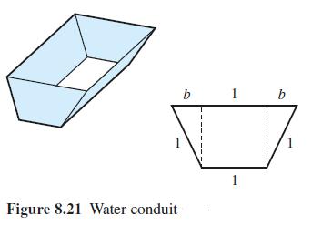 Figure 8.21 Water conduit b 1 b 1