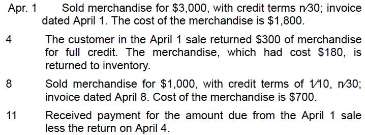 Apr. 1 4 8 11 Sold merchandise for $3,000, with credit terms n/30; invoice dated April 1. The cost of the