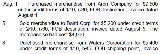 Aug. 1 5 8 Purchased merchandise from Aron Company for $7,500 under credit terms of 1/10, 1/30, FOB