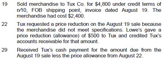 19 22 29 Sold merchandise to Tux Co. for $4,800 under credit terms of n10, FOB shipping point, invoice dated