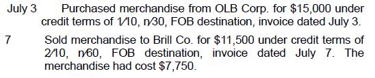 July 3 Purchased merchandise from OLB Corp. for $15,000 under credit terms of 1/10, 1/30, FOB destination,