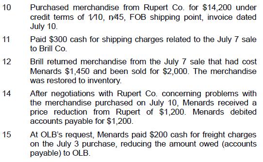 10 11 12 14 15 Purchased merchandise from Rupert Co. for $14,200 under credit terms of 1/10, n45, FOB