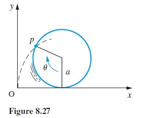 y A O P 0 Figure 8.27 a X