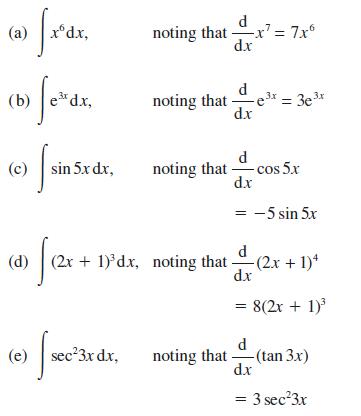 (a) xdx, (b) fe'dx, (c) sin 5x dx, sin noting thatx7x6 dx (e) sec3x dx, noting that dex dx x = 3ex d noting