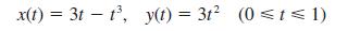 x(t) = 3tt, y(t) = 3t (0 t1)
