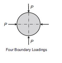 P- P P Four Boundary Loadings