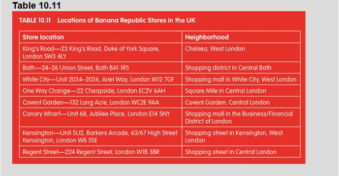Table 10.11 TABLE 10.11 Locations of Banana Republic Stores in the UK Store location King's Road-23 King's