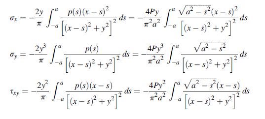 0x = dy = Txy a 2y p(s) (x - s) L  2-  21  a [(x s) + y]  ds = p(s) -a  [(x  x) + 1]  ra L ds == p(s) (x - s)