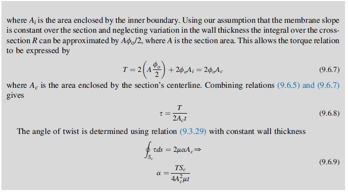 where A; is the area enclosed by the inner boundary. Using our assumption that the membrane slope is constant