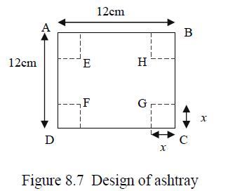 12cm A D r E F 12cm H G--- Gr X B  Figure 8.7 Design of ashtray X
