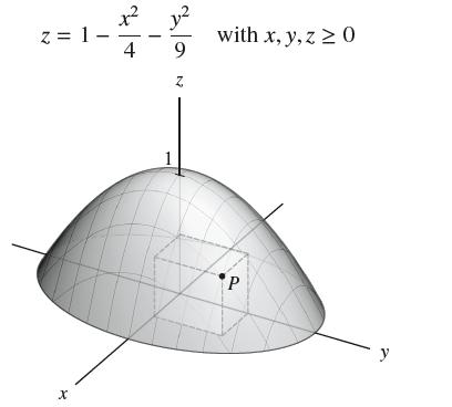 z = 1- X x 4 9 N with x, y, z  0 P y