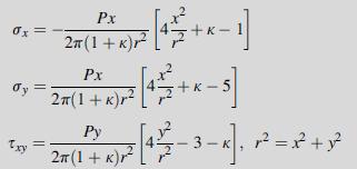 sx  Px 2=(1+}r? Px 2=(1+}r Py 21(1+}r [+] 5 -3-x, p = x2 +2