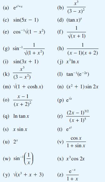 (a) e+x (c) sin(5x - 1) (e) cos (1-x) (g) sin- (i) sin(3x + 1) 1 (1 + x) (k) (3-x) (m) (1 + cosh x) (0) x-1