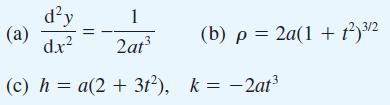 dy dx (c) h = a(2+ 3t), k = -2at (a) 1 2at COMAN (b) p = 2a(1 + )3/2
