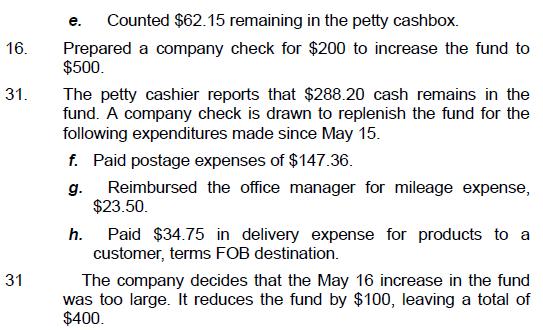 16. 31. 31 e. Counted $62.15 remaining in the petty cashbox. Prepared a company check for $200 to increase