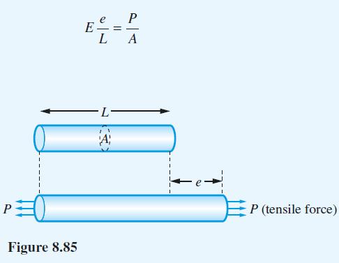 P Figure 8.85 E e P = - LA P (tensile force)