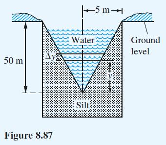50 m Ly Aya Figure 8.87 |--5 m Water: Silt Ground level