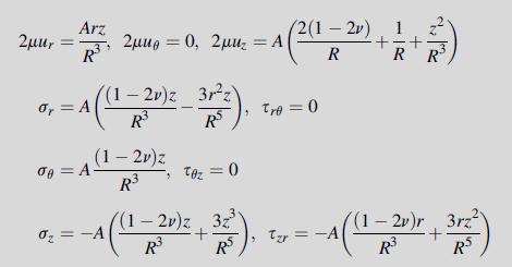 2ur = Arz 3 R r = A 4((. Te A 2 = 0, 2 = A (1-2v)z_3rz) R R$ 0= -A (1-2v)z R Toz = 0 1 = A ( (1 = 2^)+ / 2 +