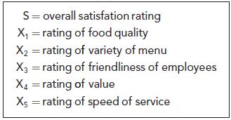 S = overall satisfation rating X = rating of food quality X = rating of variety of menu X3 = rating of