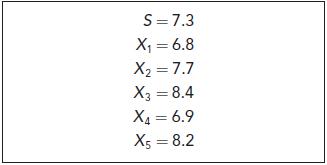 S = 7.3 X = 6.8 X = 7.7 X3 = 8.4 X = 6.9 X5 = 8.2