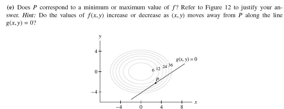 (e) Does P correspond to a minimum or maximum value of f? Refer to Figure 12 to justify your an- swer. Hint: