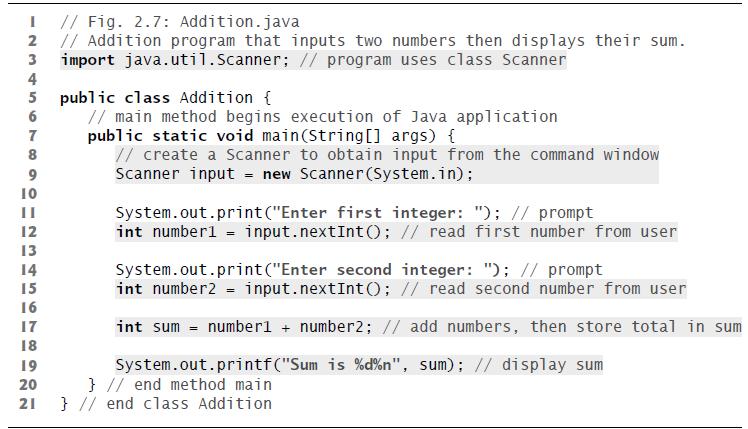 I // Fig. 2.7: Addition.java 2 // Addition program that inputs two numbers then displays their sum. import