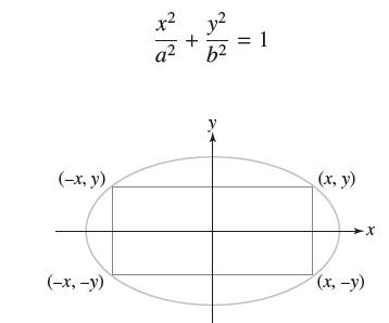 (-x,y) (x, y) 2 a2 b2 + J2 = 1 (x, y) (x, y) X