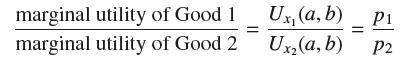 marginal utility of Good 1 marginal utility of Good 2 = Ux, (a, b) Ux(a, b) = P1 P2