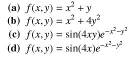 (a) f(x,y)= x + y (b) f(x, y) = x + 4y (c) f(x, y) = sin(4xy)e-x-y (d) f(x, y) = sin(4x)e-x-y